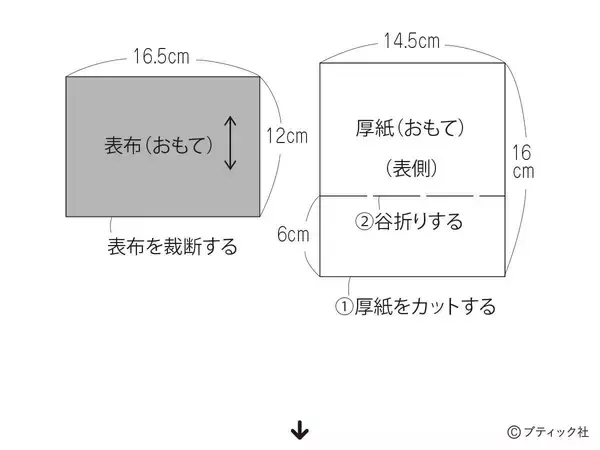 「「夏の想い出オーナメンツ」の作り方」の画像