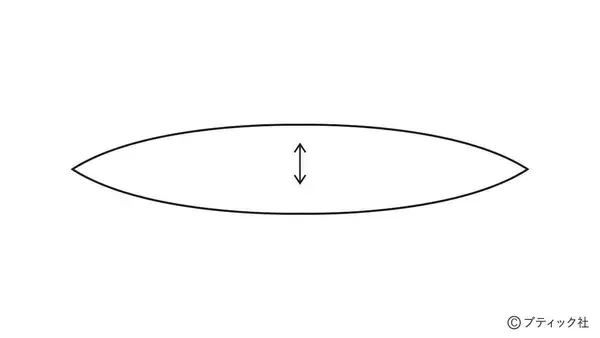「「夏の想い出オーナメンツ」の作り方」の画像