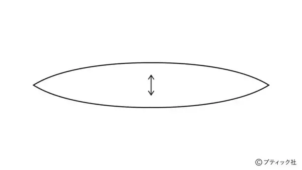 「「夏の想い出オーナメンツ」の作り方」の画像