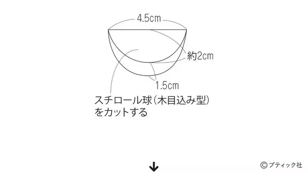 「「夏の想い出オーナメンツ」の作り方」の画像