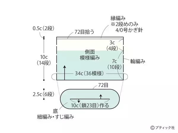 「「スタークロッシェ(R)のファスナーポーチ」の作り方」の画像