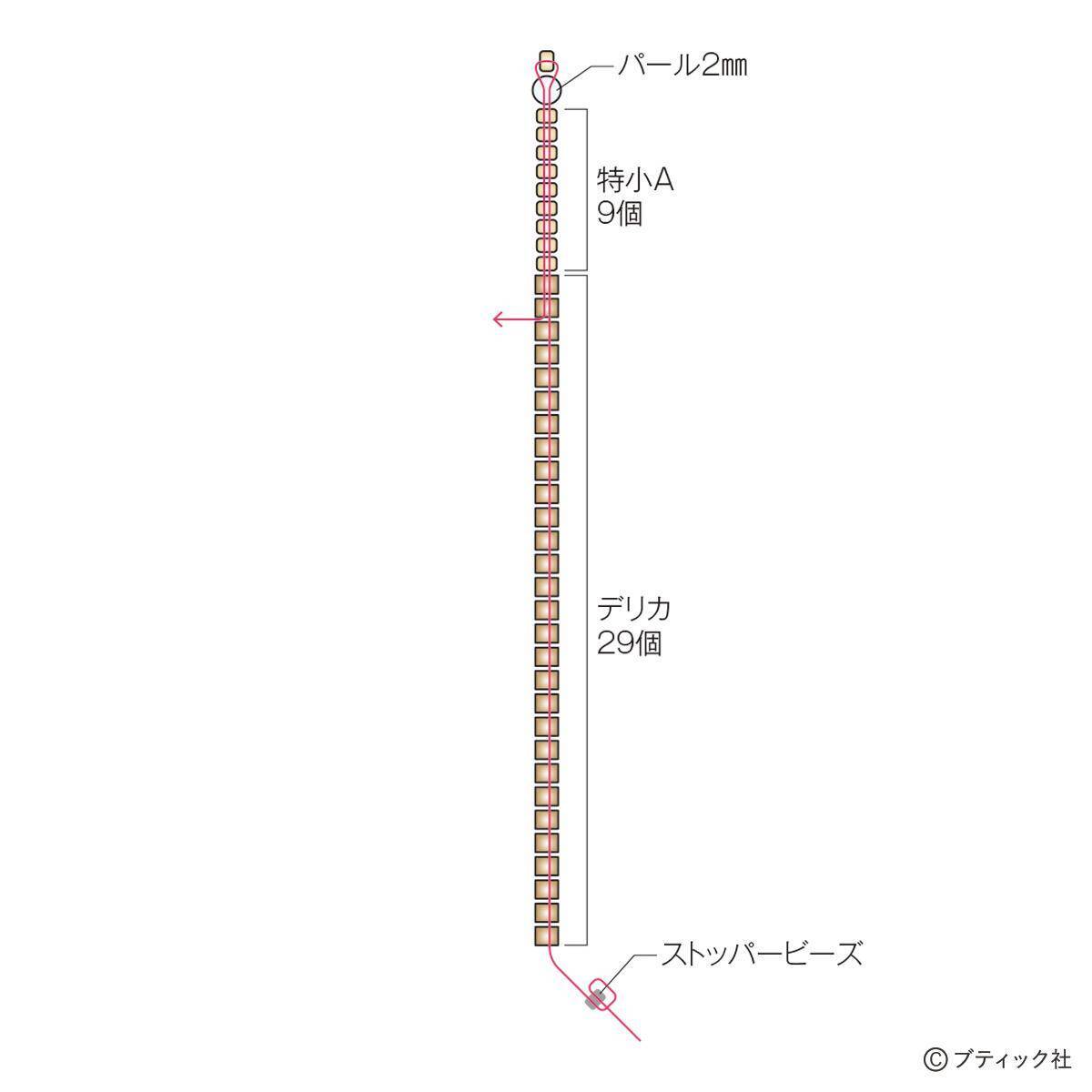 「Feather フェザーのネックレス」の作り方