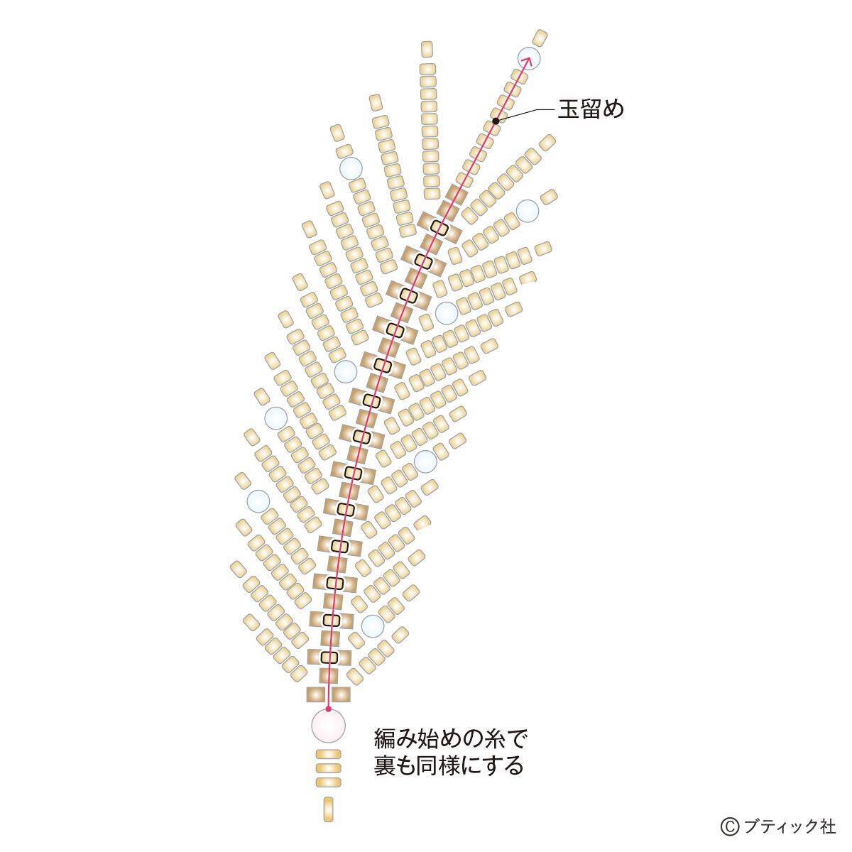 「Feather フェザーのネックレス」の作り方