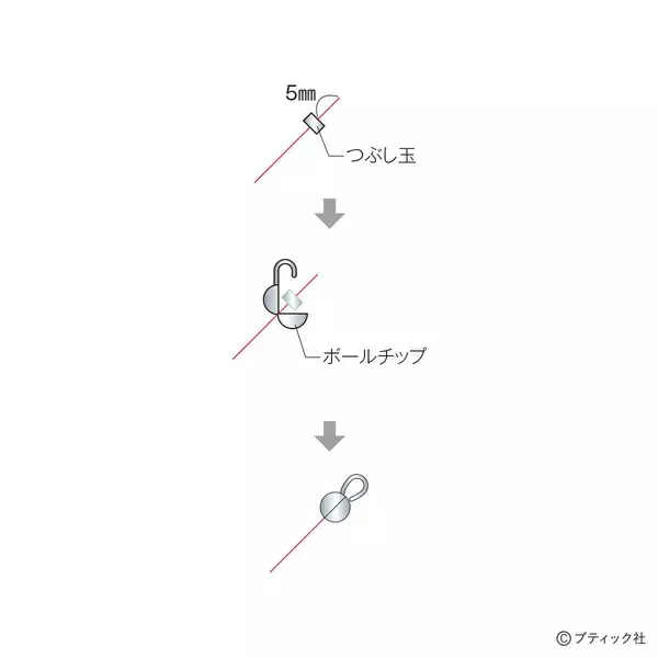 「「Feather フェザーのネックレス」の作り方」の画像