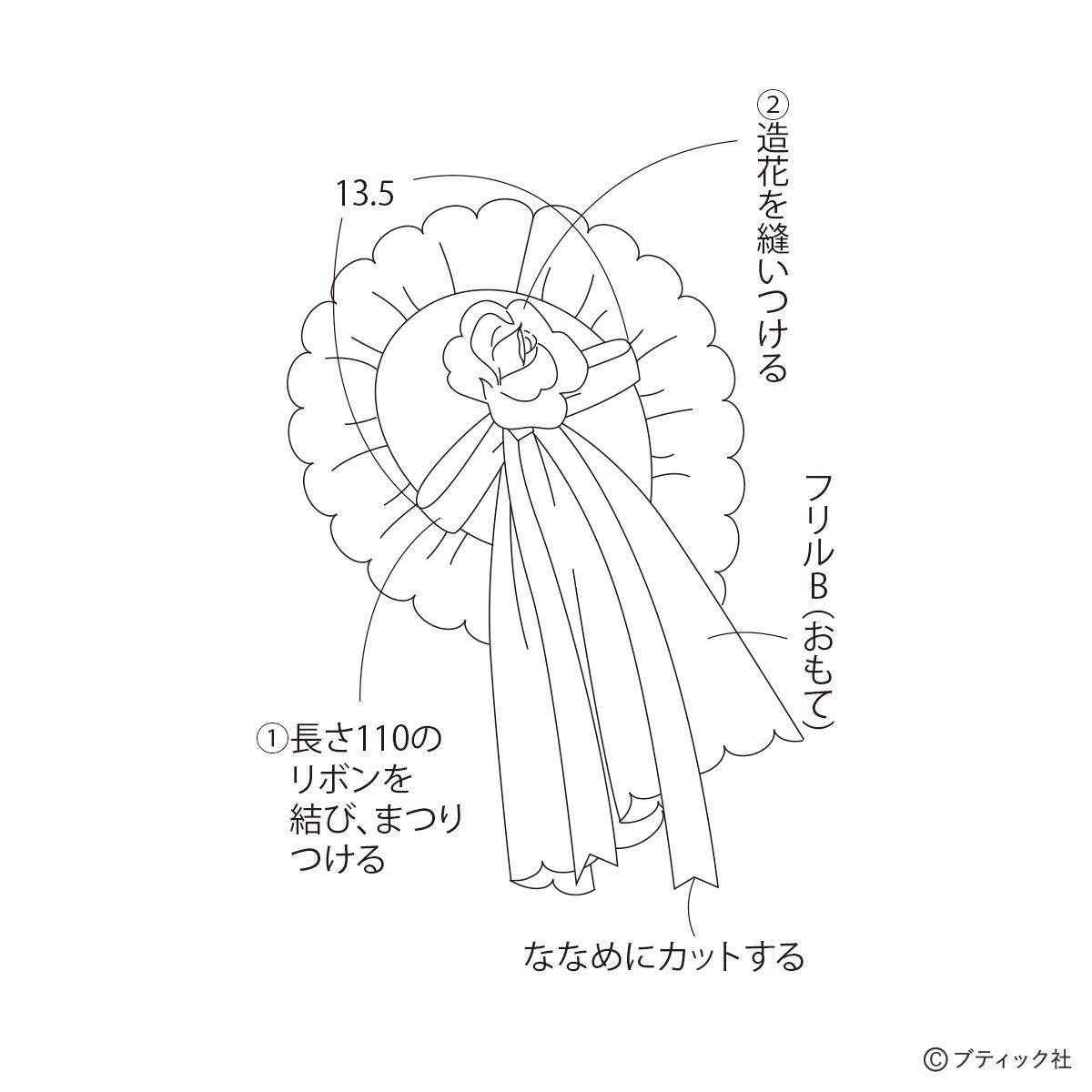 「ローズレースキャノティエ」の作り方