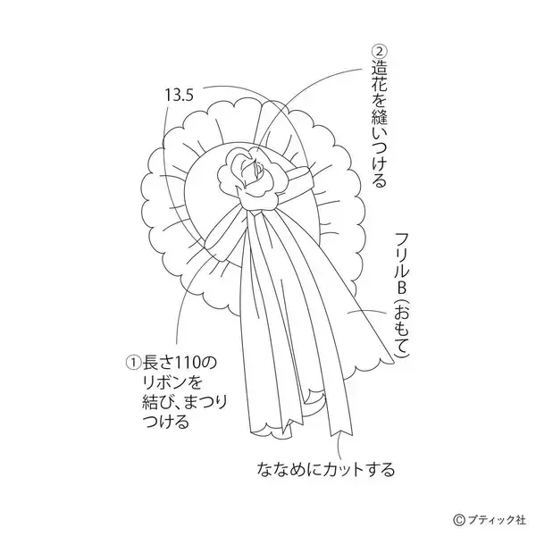 「「ローズレースキャノティエ」の作り方」の画像