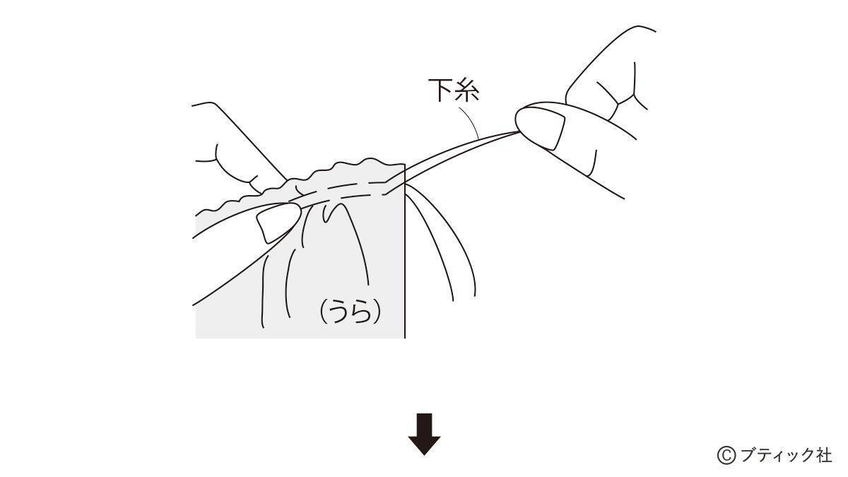 「ローズレースキャノティエ」の作り方