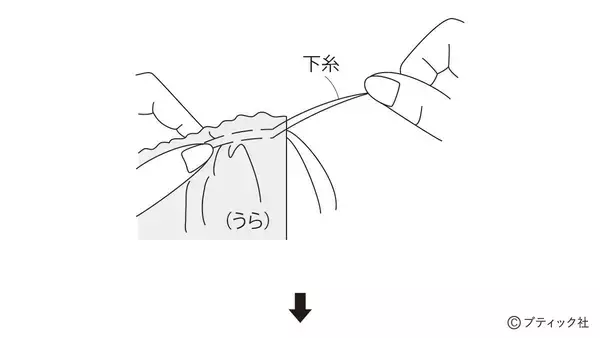 「「ローズレースキャノティエ」の作り方」の画像