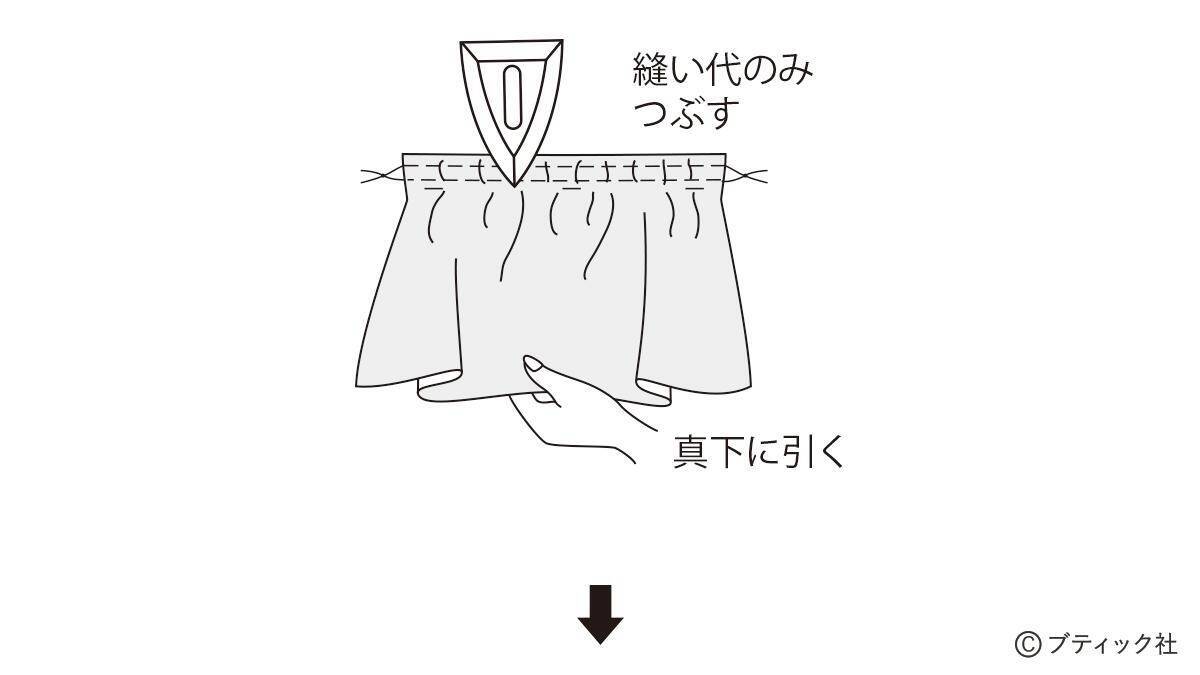 「ローズレースキャノティエ」の作り方