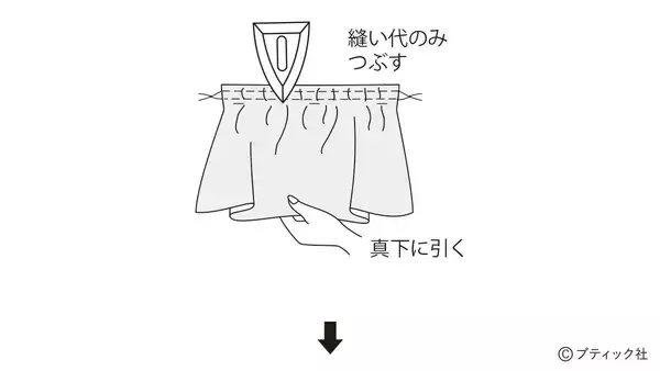 「「ローズレースキャノティエ」の作り方」の画像