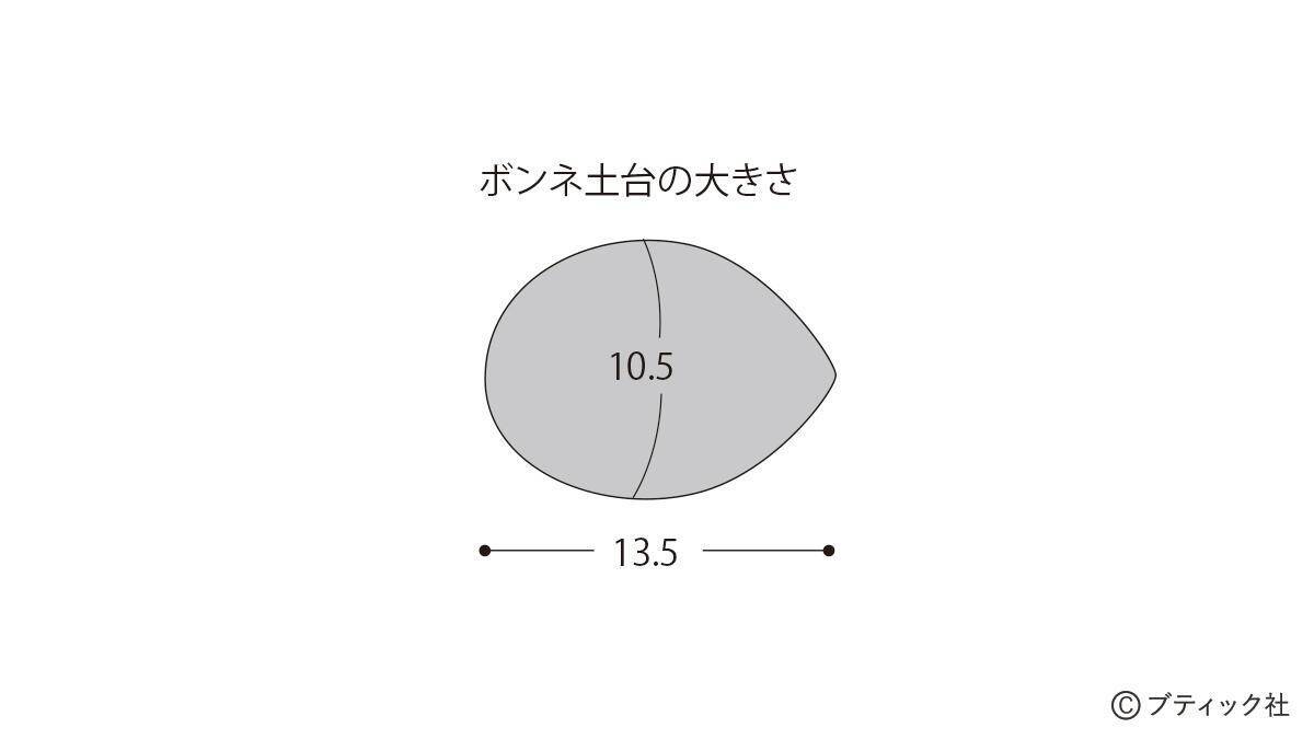 「ローズレースキャノティエ」の作り方