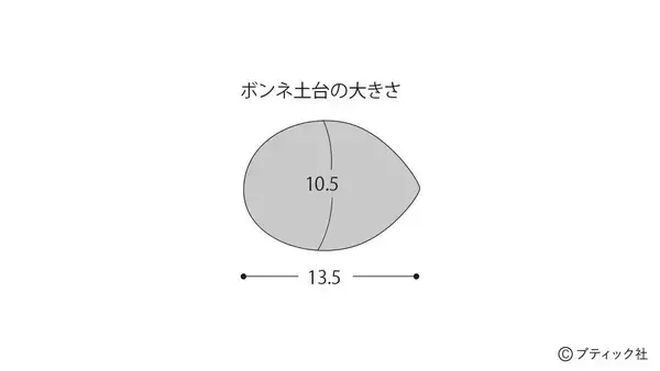 「「ローズレースキャノティエ」の作り方」の画像