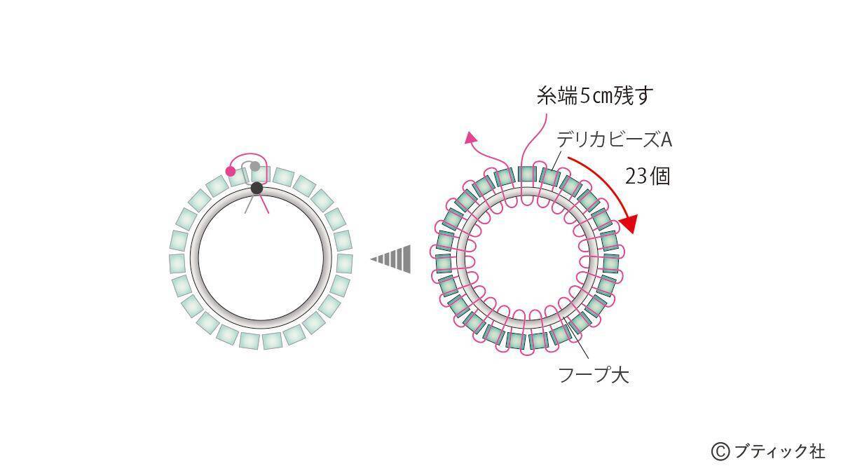 「ステッチリングの2連ブレスレット」の作り方