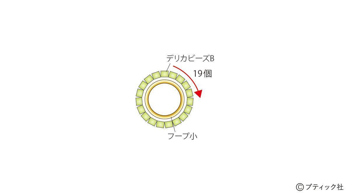 「ステッチリングの2連ブレスレット」の作り方