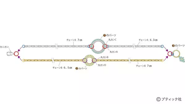 「「ステッチリングの2連ブレスレット」の作り方」の画像