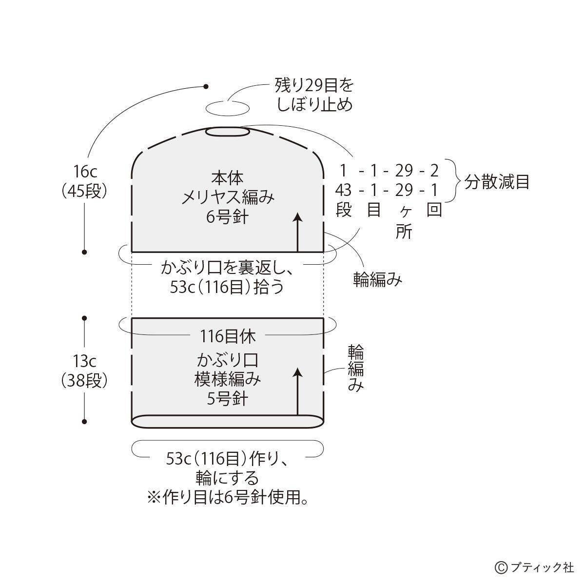 「初心者さんにおすすめのシンプル帽子」の編み方