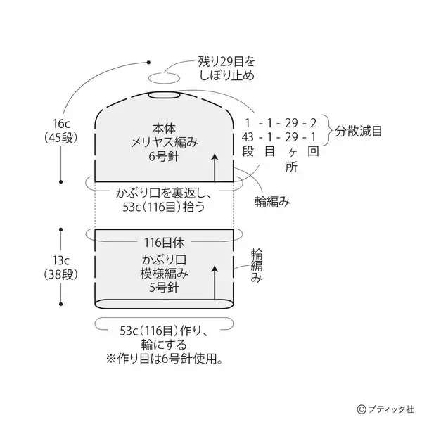 「「初心者さんにおすすめのシンプル帽子」の編み方」の画像