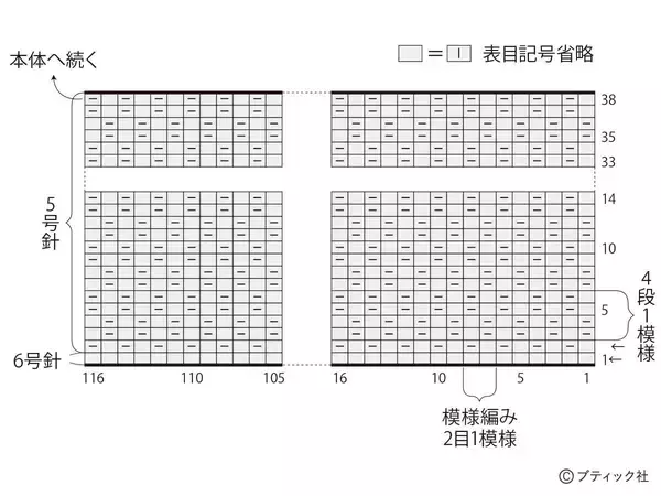 「「初心者さんにおすすめのシンプル帽子」の編み方」の画像