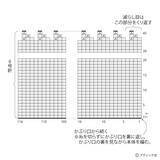 「「初心者さんにおすすめのシンプル帽子」の編み方」の画像6