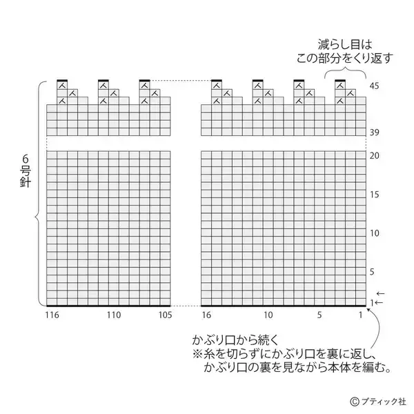 「「初心者さんにおすすめのシンプル帽子」の編み方」の画像