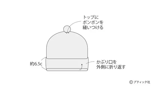 「「初心者さんにおすすめのシンプル帽子」の編み方」の画像