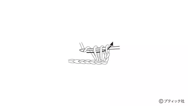 「「ヘキサゴンの膝掛け」の作り方」の画像