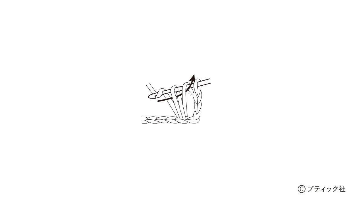 「ヘキサゴンの膝掛け」の作り方