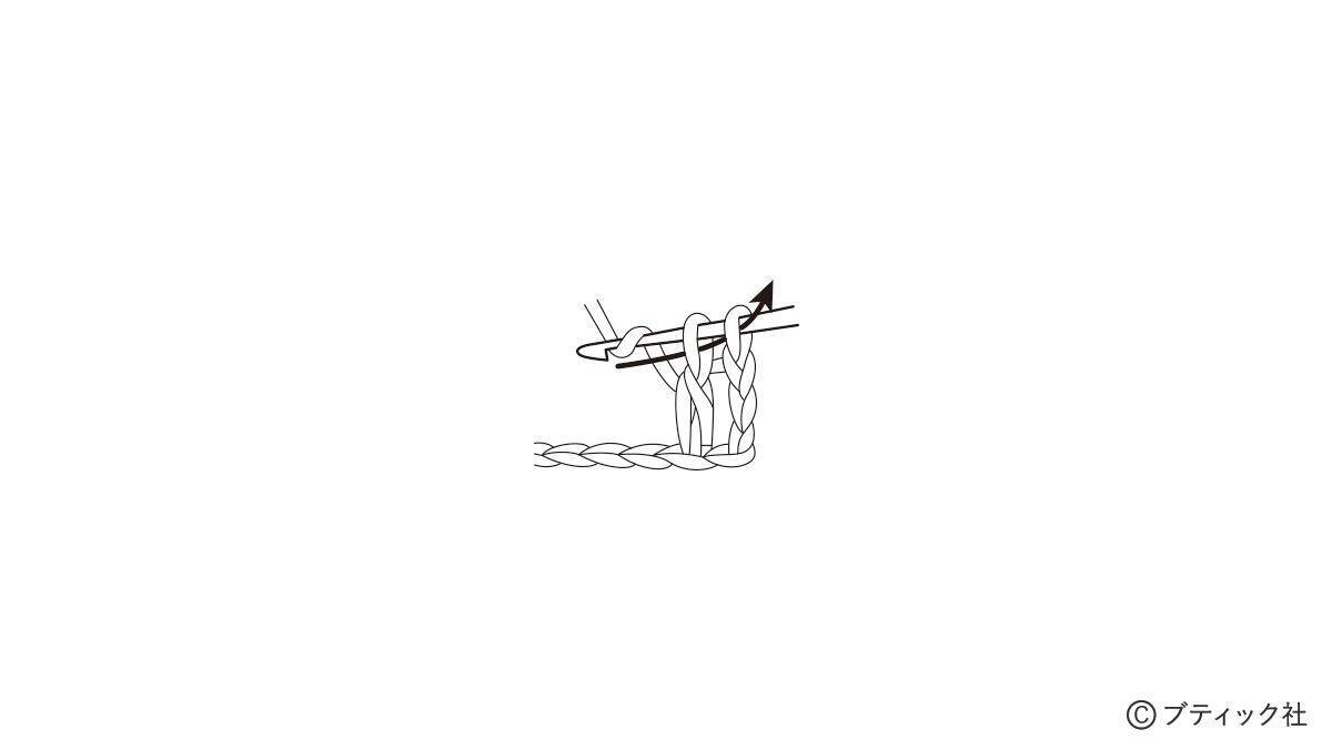 「ヘキサゴンの膝掛け」の作り方