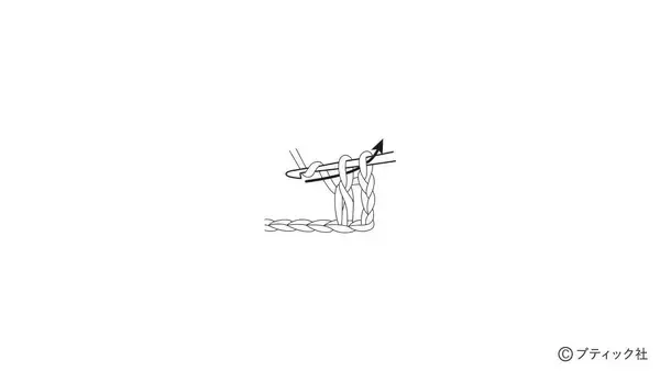 「「ヘキサゴンの膝掛け」の作り方」の画像