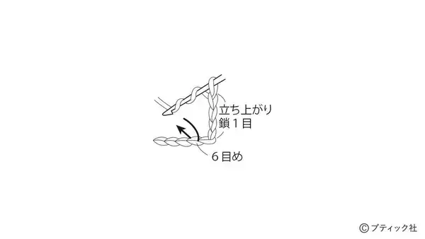 「「ヘキサゴンの膝掛け」の作り方」の画像