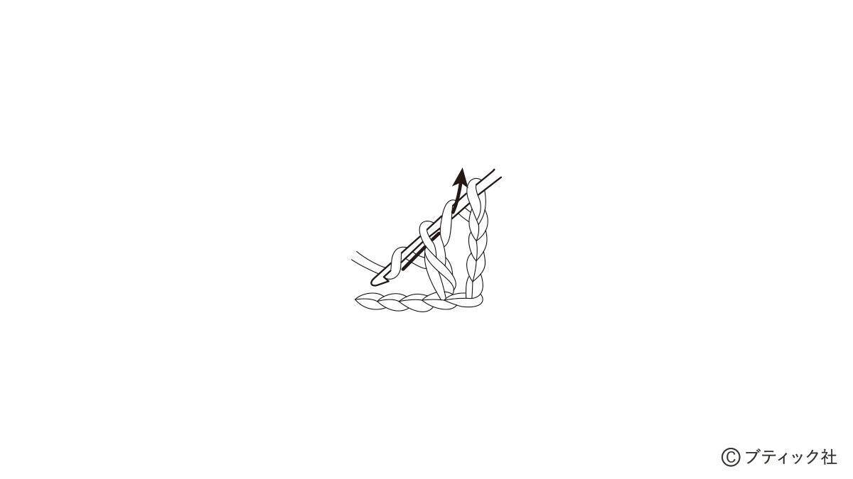 「ヘキサゴンの膝掛け」の作り方