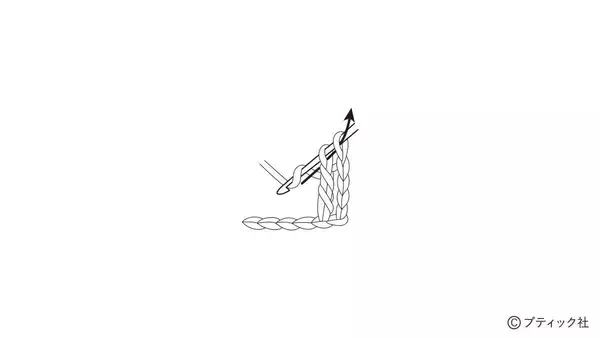 「「ヘキサゴンの膝掛け」の作り方」の画像