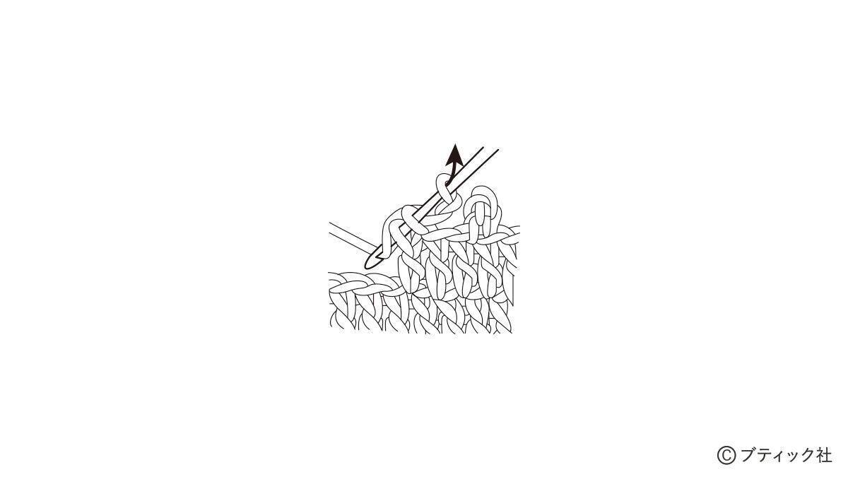 「ヘキサゴンの膝掛け」の作り方