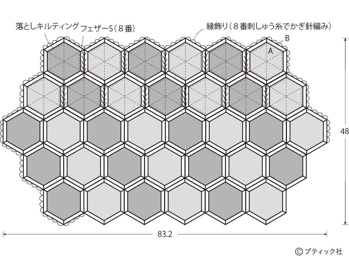 「ヘキサゴンの膝掛け」の作り方