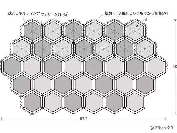 「「ヘキサゴンの膝掛け」の作り方」の画像