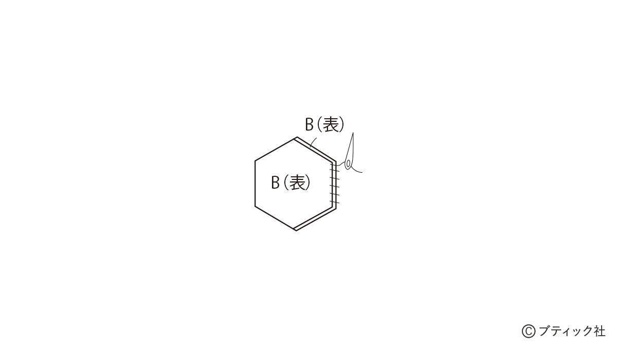 「ヘキサゴンの膝掛け」の作り方