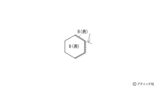 「「ヘキサゴンの膝掛け」の作り方」の画像