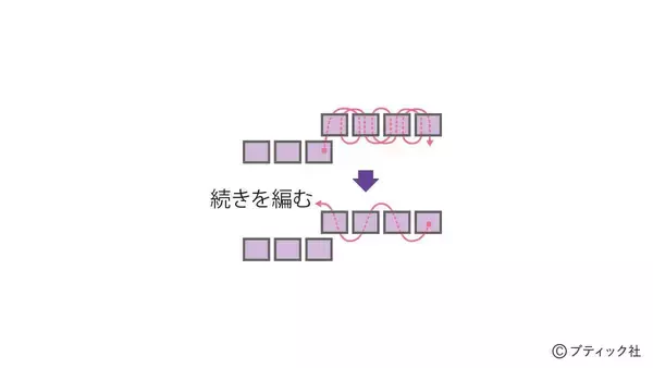 「ハロウィンのワッペンワーク「スケルトン」の作り方」の画像