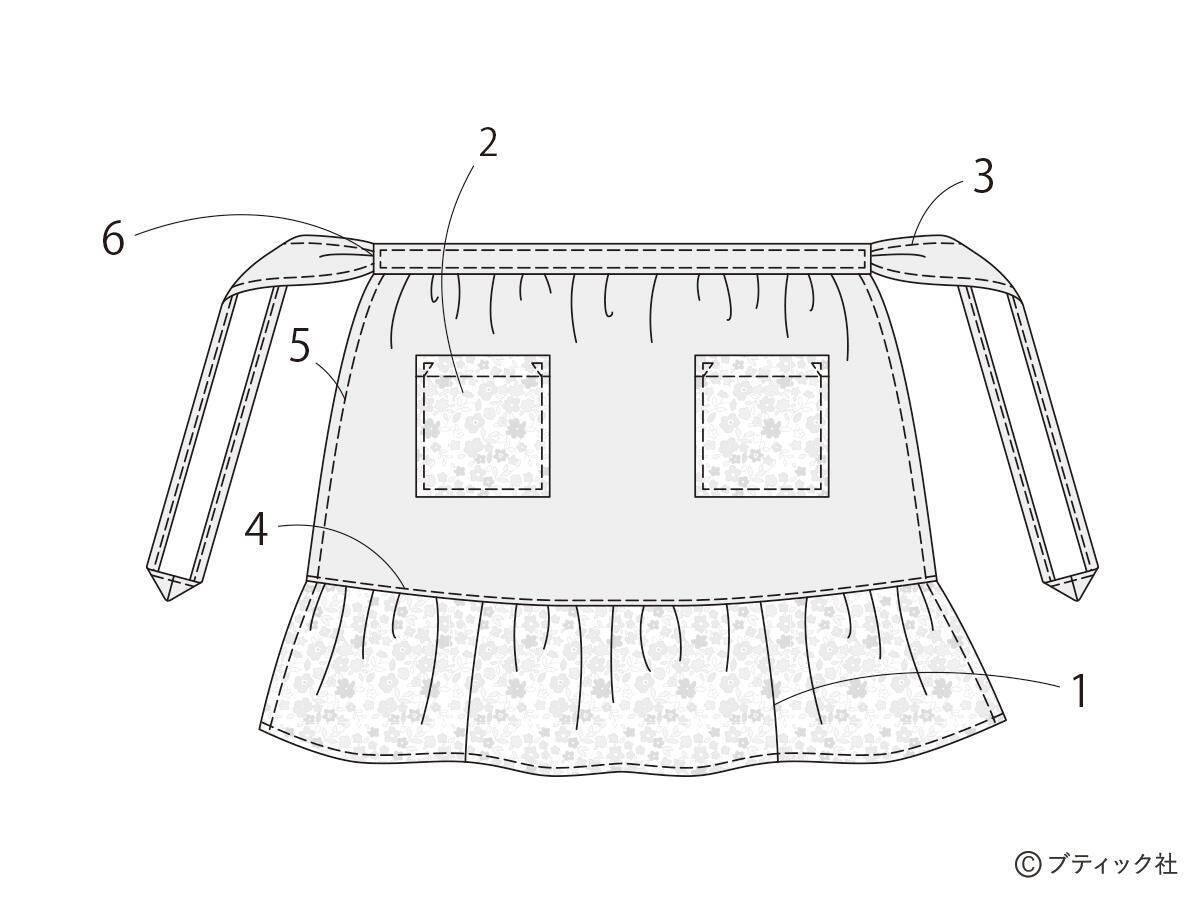 「ウエストギャザーのサロンエプロン」の作り方
