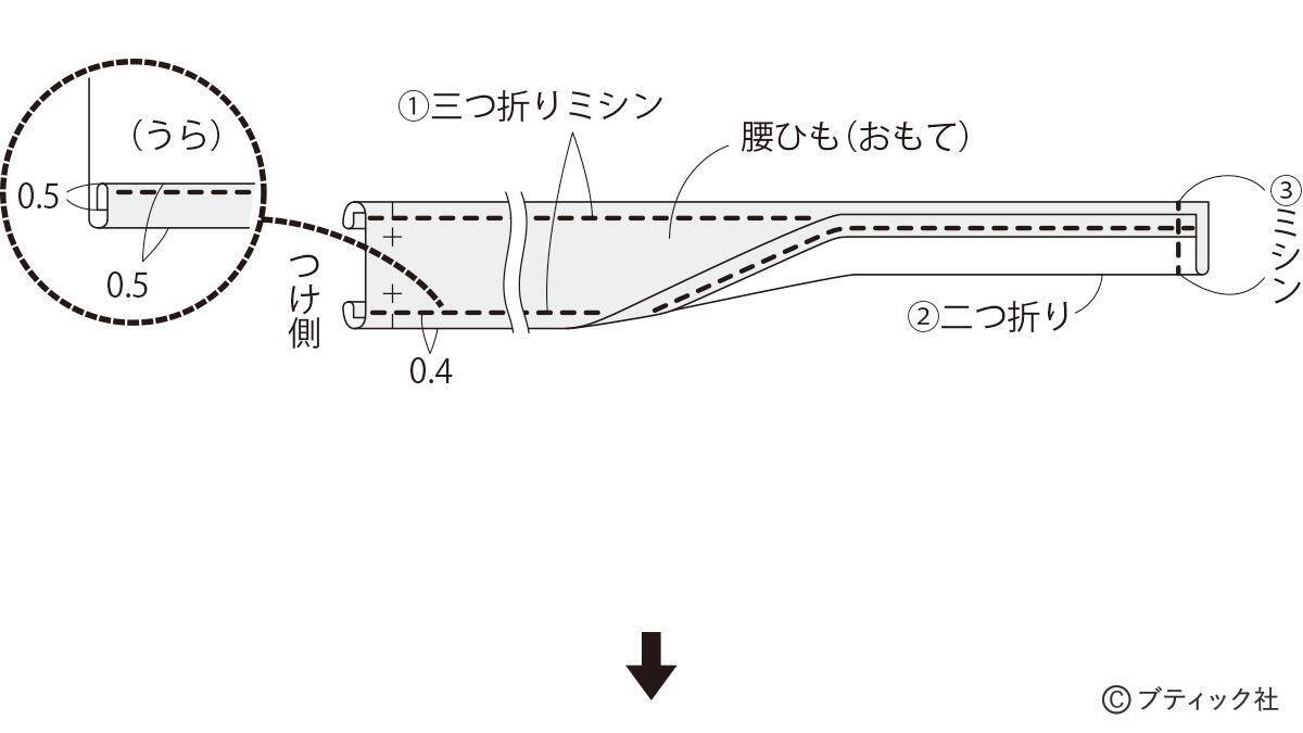 「ウエストギャザーのサロンエプロン」の作り方