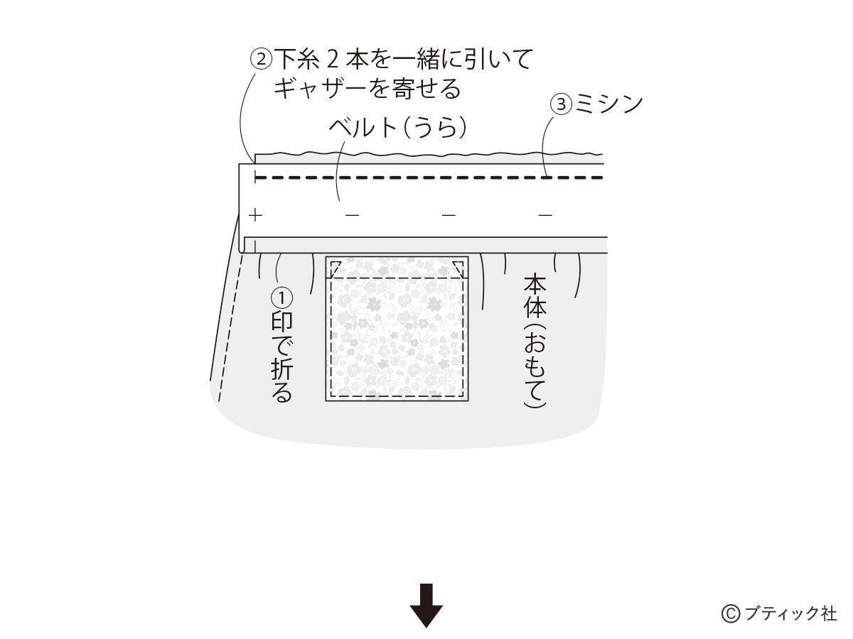 「ウエストギャザーのサロンエプロン」の作り方