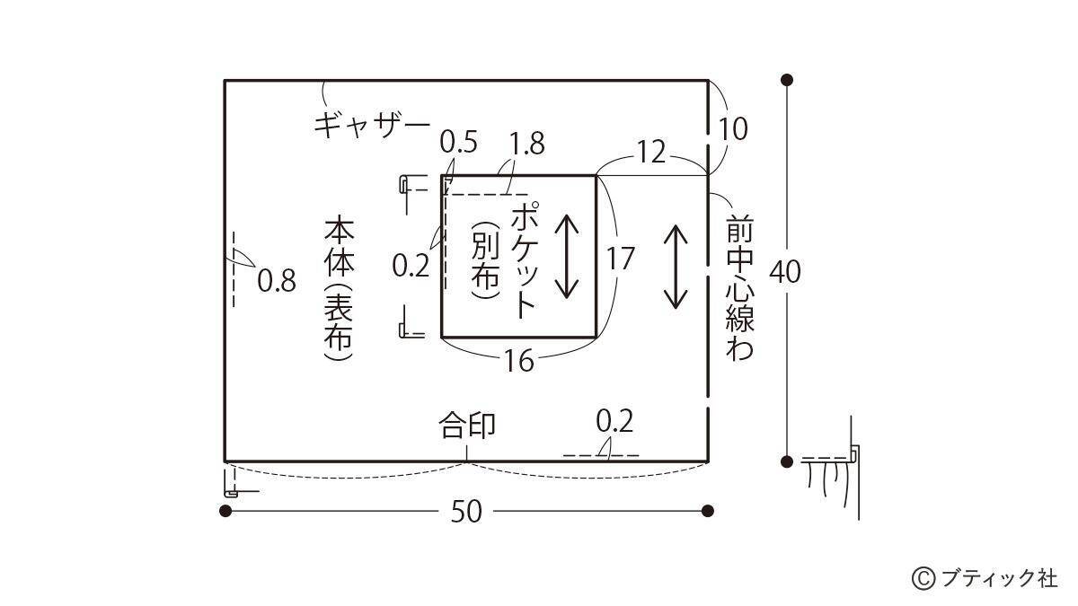 「ウエストギャザーのサロンエプロン」の作り方