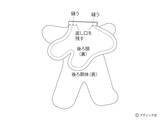 「海外風ぬいぐるみ「白いイヌ」の作り方」の画像5
