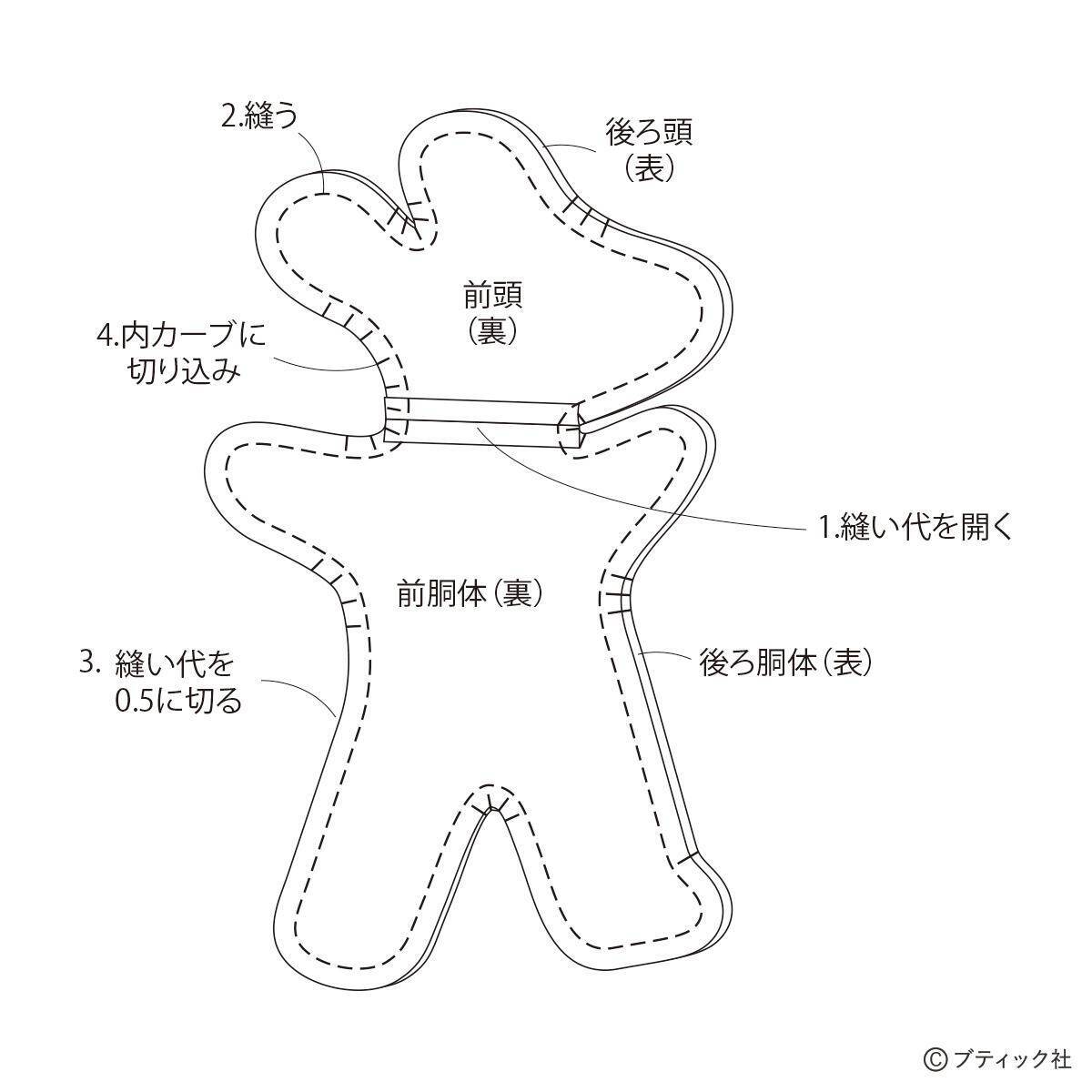 海外風ぬいぐるみ「白いイヌ」の作り方