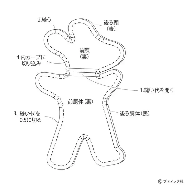 「海外風ぬいぐるみ「白いイヌ」の作り方」の画像