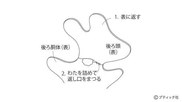 「海外風ぬいぐるみ「白いイヌ」の作り方」の画像