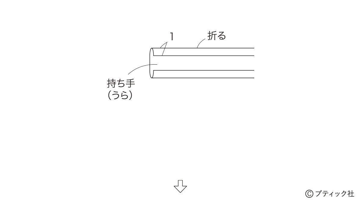 ミシンでさくっと！「ランチバッグ＆カトラリー入れ」の作り方