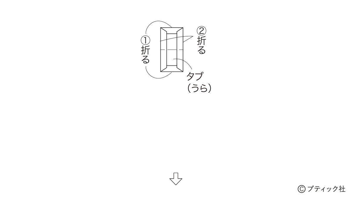 ミシンでさくっと！「ランチバッグ＆カトラリー入れ」の作り方