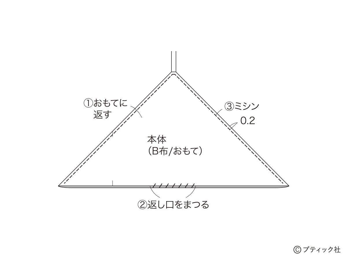ミシンでさくっと！「ランチバッグ＆カトラリー入れ」の作り方