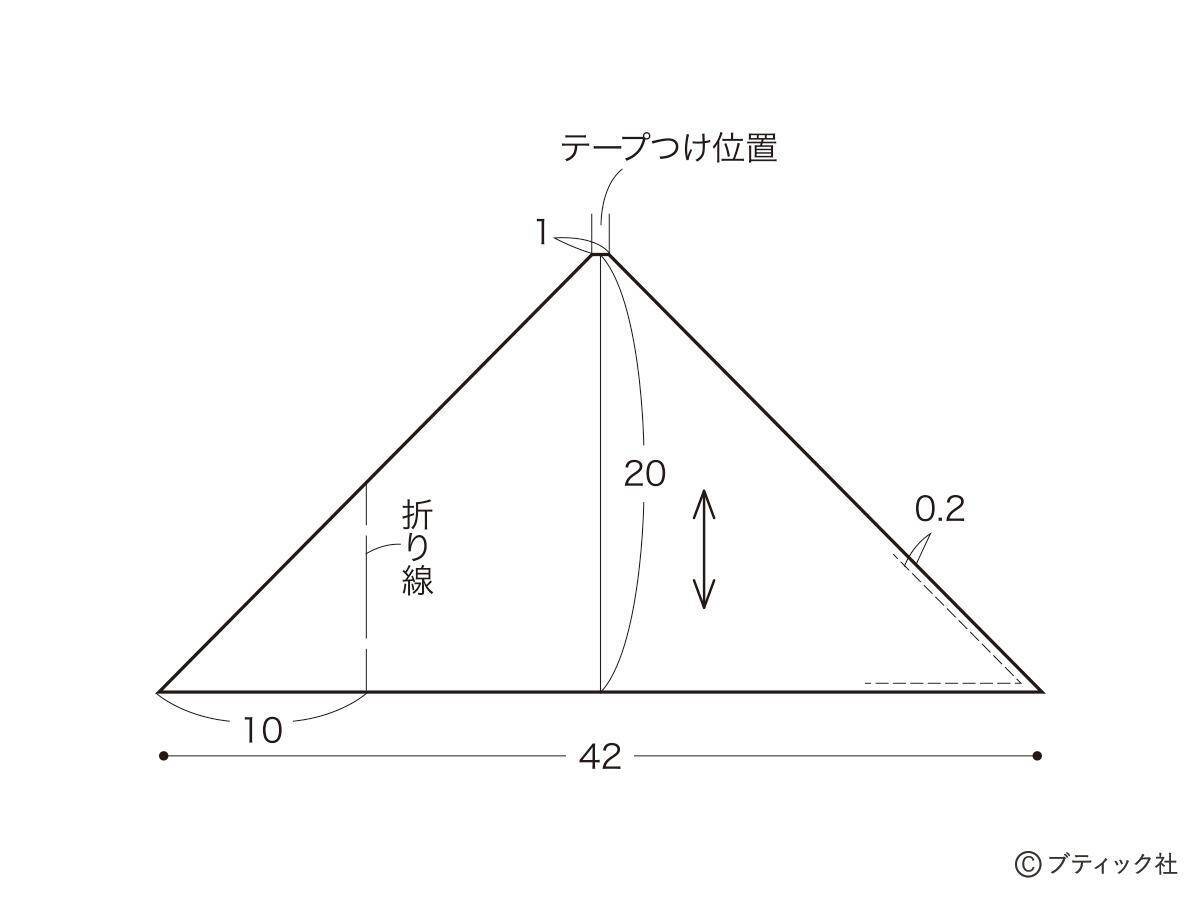 ミシンでさくっと！「ランチバッグ＆カトラリー入れ」の作り方